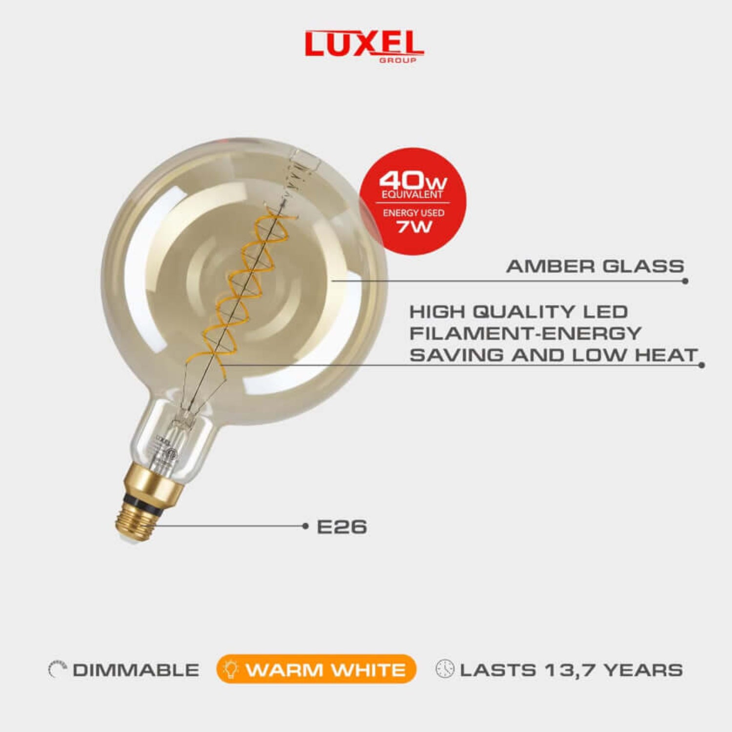Comparison of standard LED bulb vs Luxel oversized LED bulb with clear size dimensions.