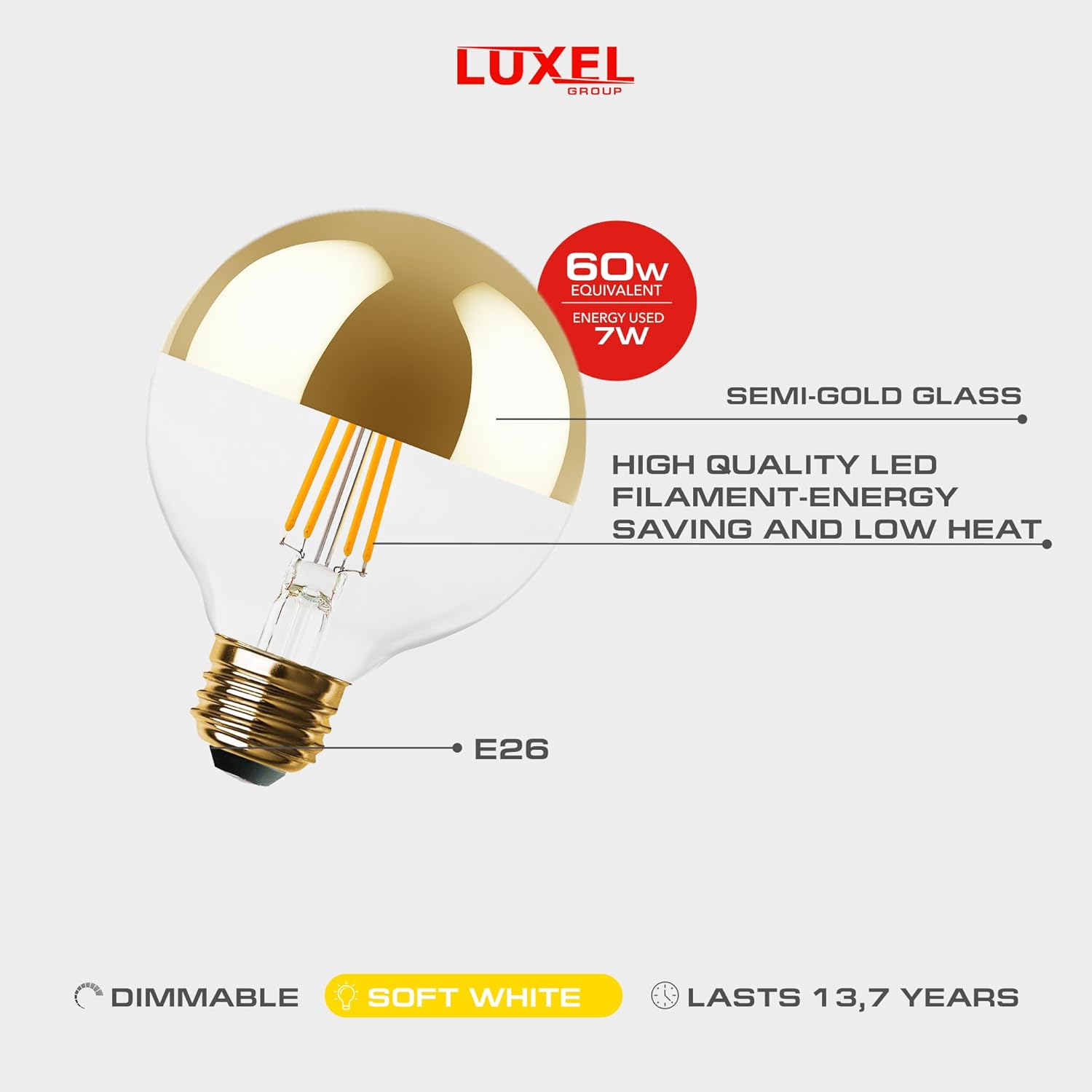 Luxel LED light bulb with features highlighted on a white background