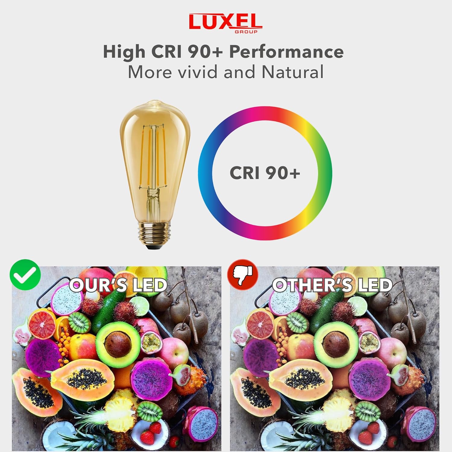 Luxel LED light bulb with color rendering index (CRI) 90+ on a white background