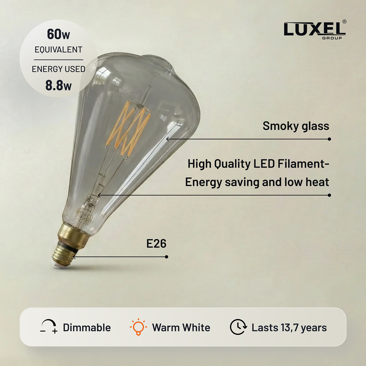 LED light bulb with features labeled on a beige background, featuring the Luxel brand.