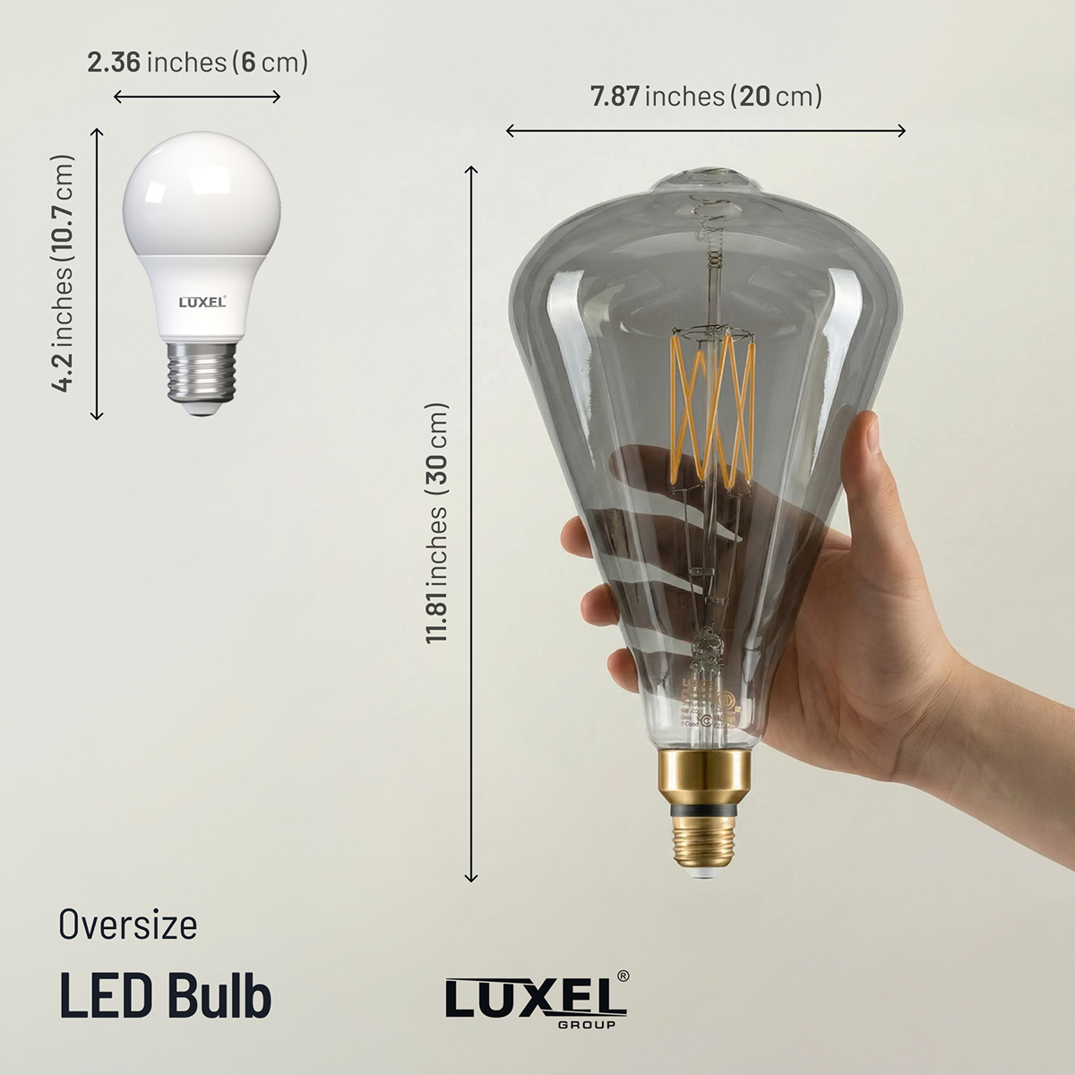 Luxel oversized LED bulb with measurements and a hand holding it for scale.