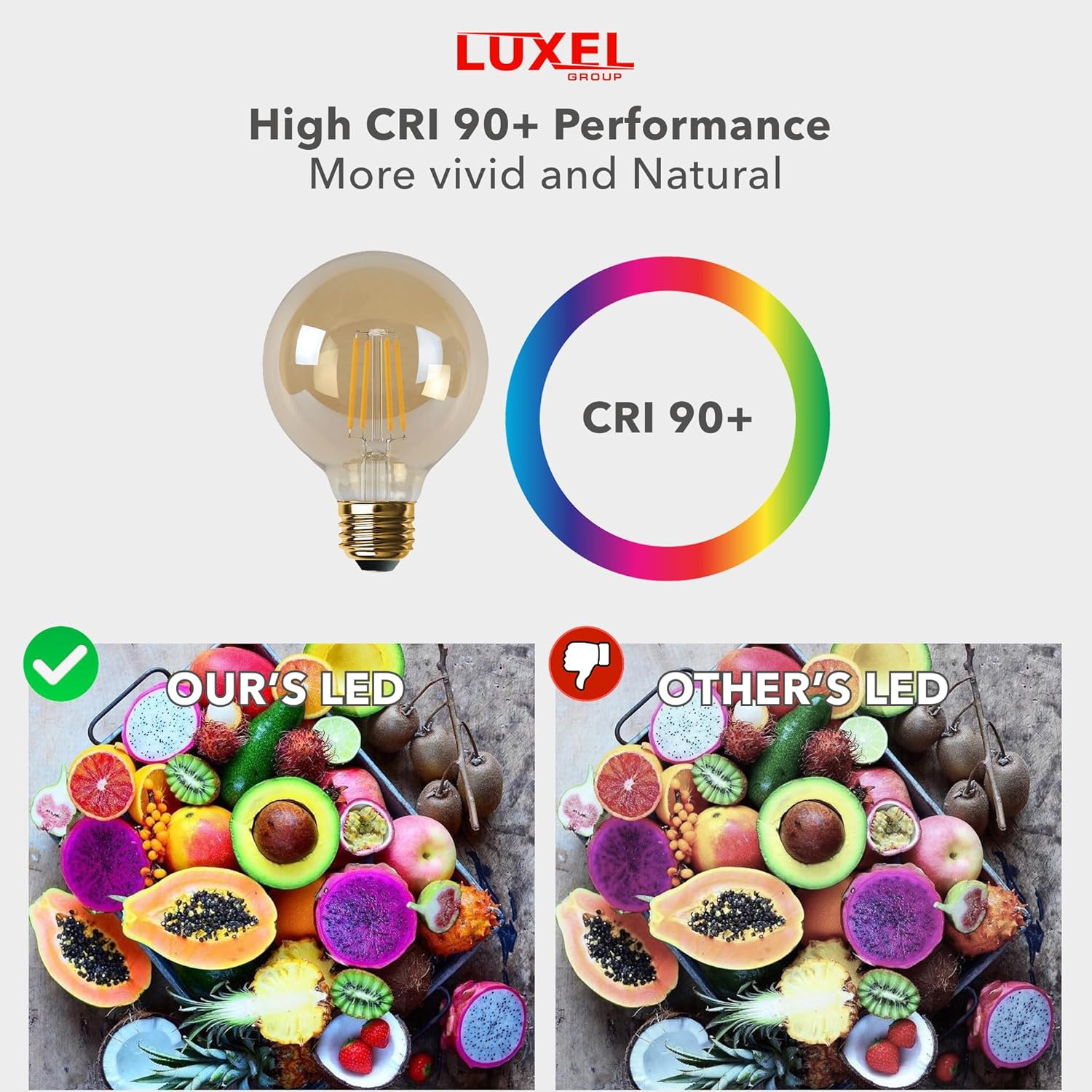 High CRI 90+ LED Edison bulb showing vivid and natural color performance