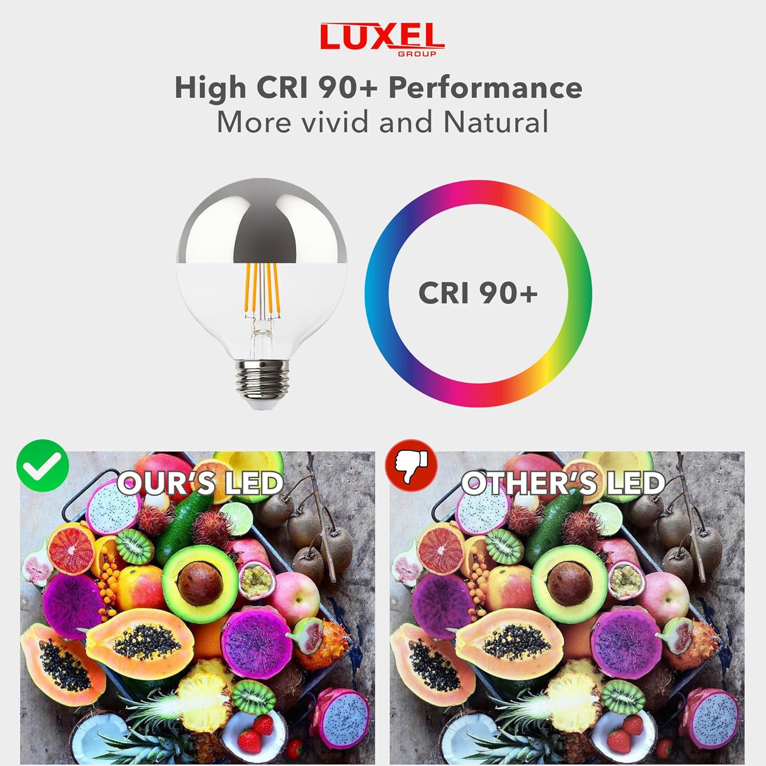 High CRI 90+ semi-chrome LED Edison bulb showing vivid and natural color performance