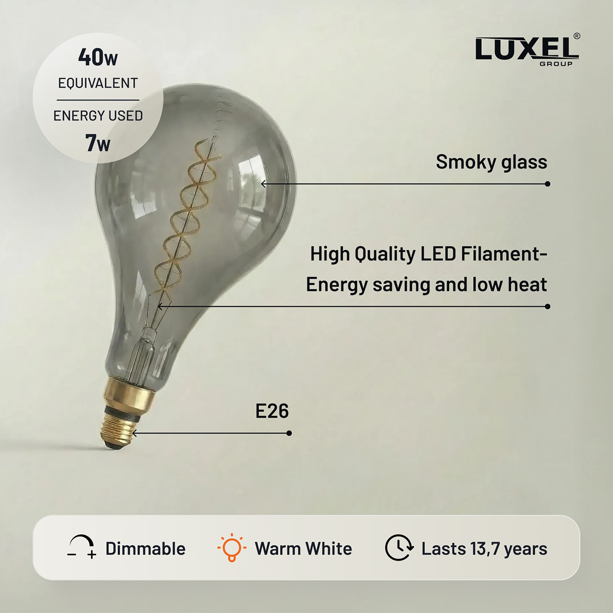 Luxel LED light bulb with features highlighted on a beige background