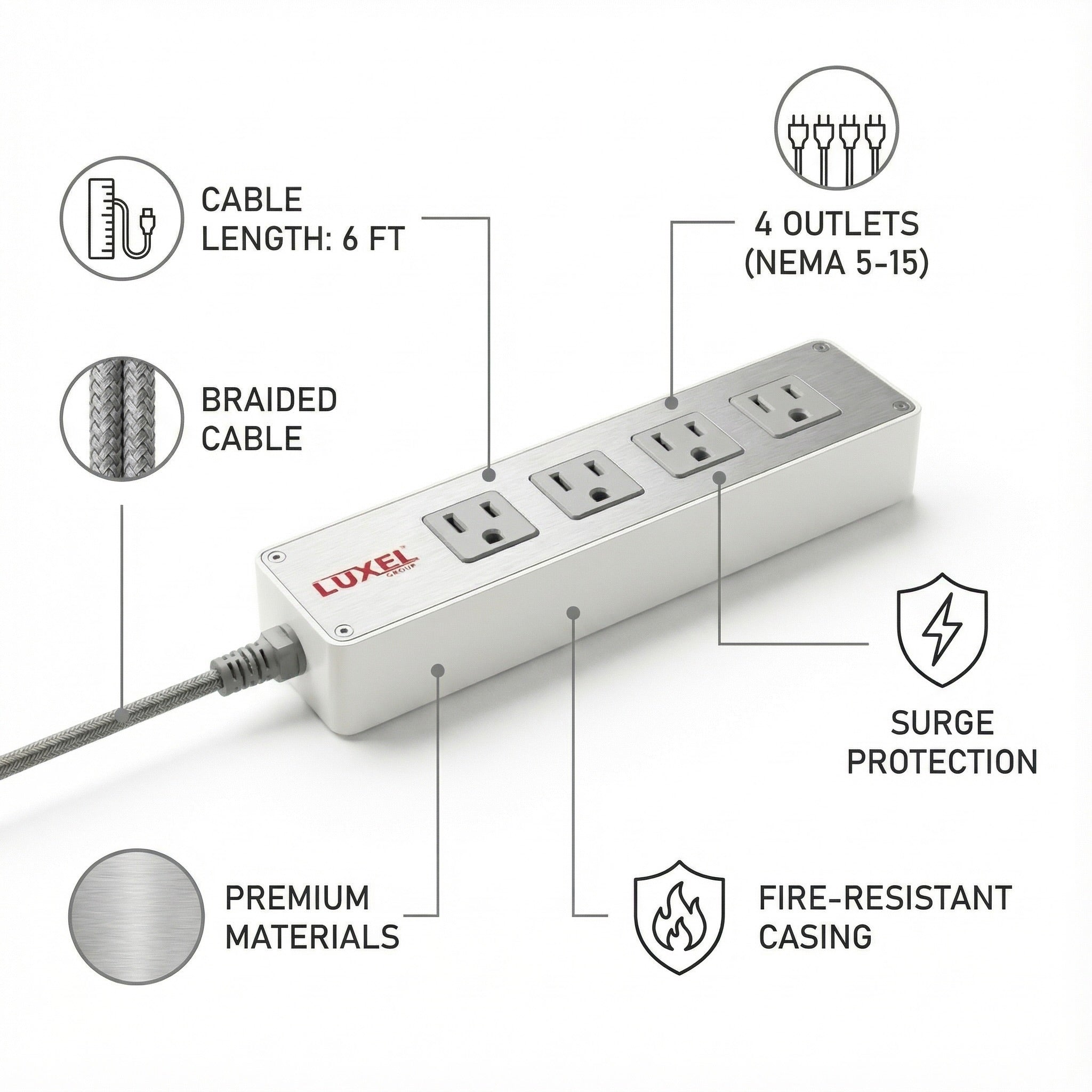 Power strip with features highlighted on a white background