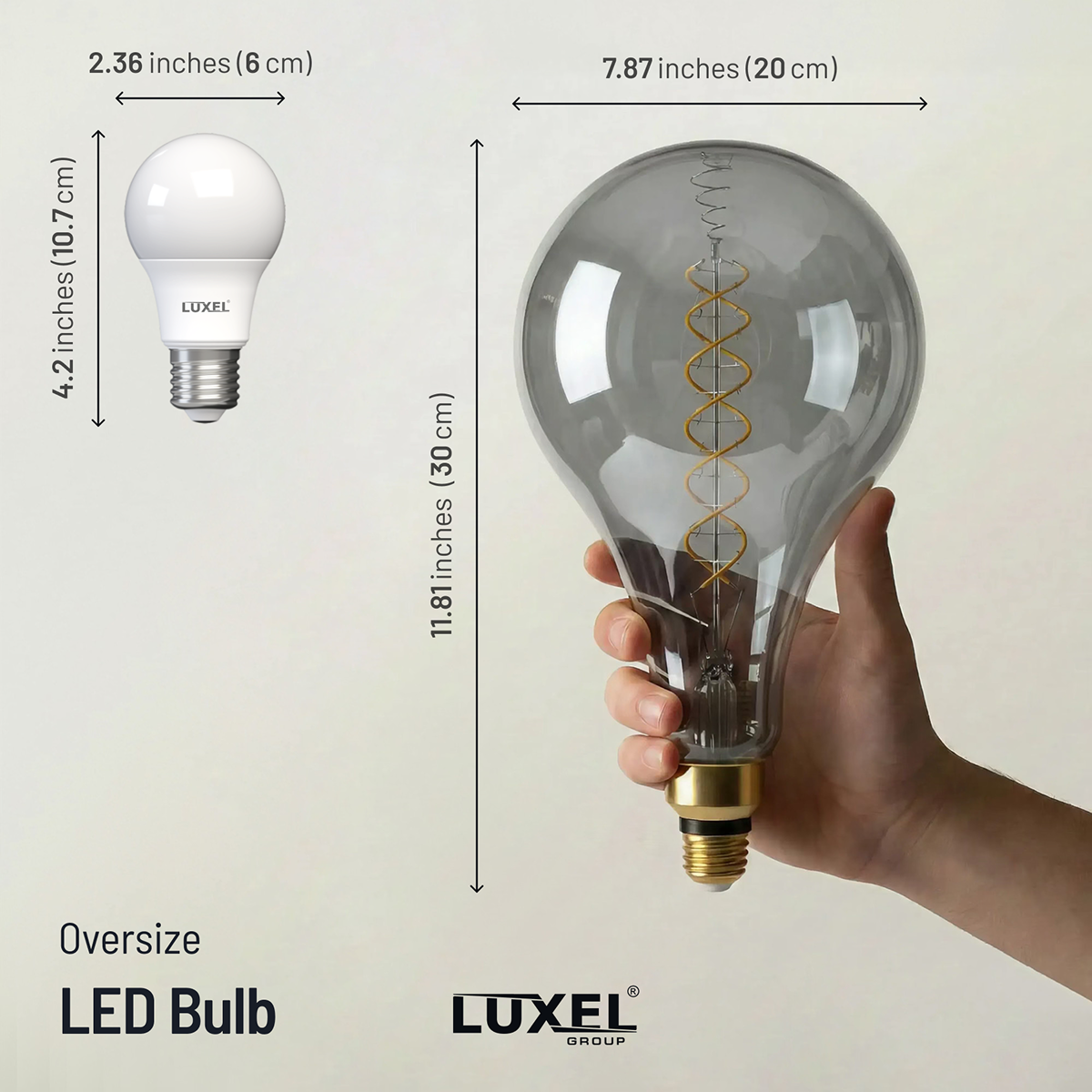 Comparison of an oversized LED bulb and a standard LED bulb with Luxel branding.