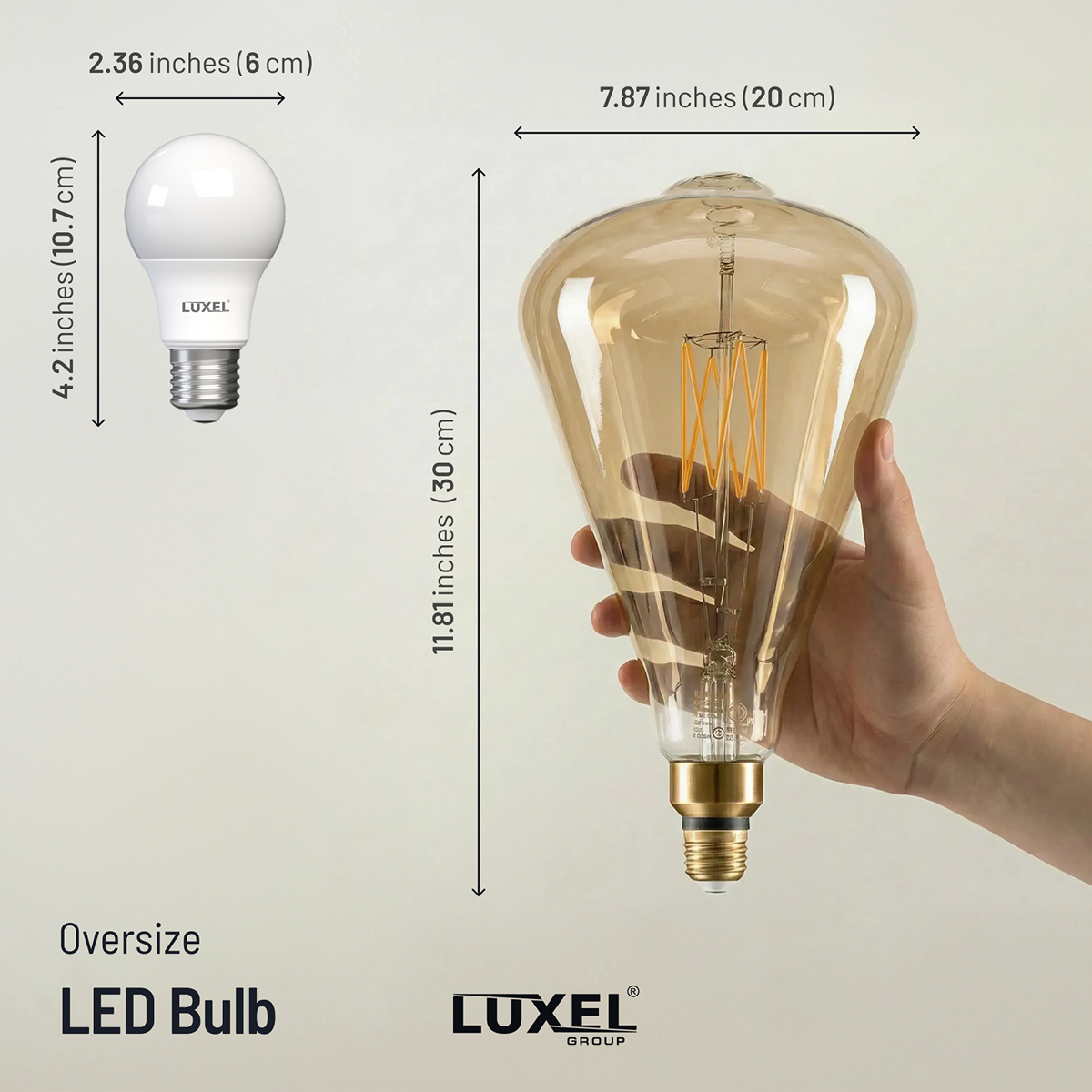 Comparison of an oversized LED bulb and a standard LED bulb with Luxel branding.